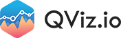 QViz Logo